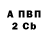 Бутират GHB Trish C02